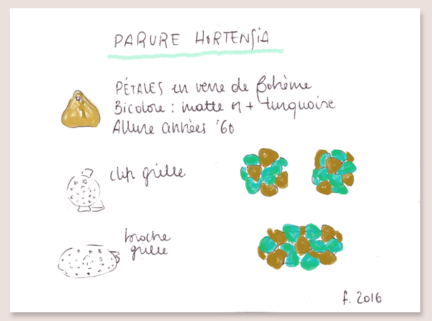 dessin couleur parure hortensia atelier matiere premiere dessin couleur parure hortensia atelier matiere premiere