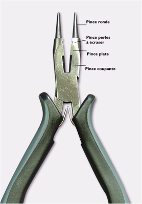 Je débute: Les pinces - Les Fiches Techniques - Les Tutos