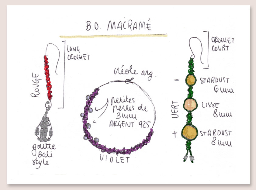 dessin couleur boucles d'oreilles macramé atelier matiere premiere