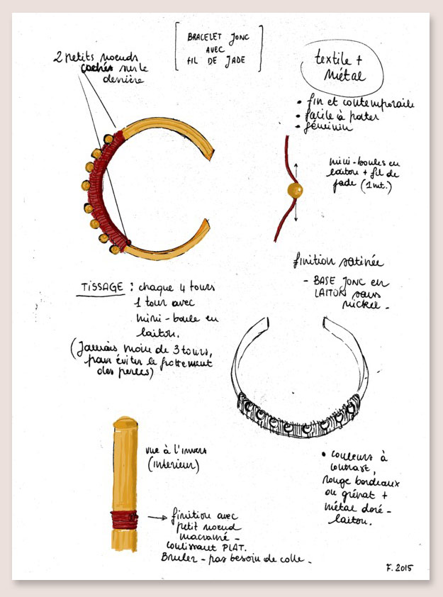 dessin bracelet couleur atelier matiere premiere dessin bracelet couleur atelier matiere premiere