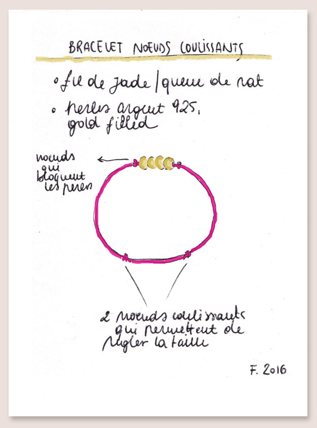 Technique de base pour créer des bijoux: astuce pour faire un noeud dans  votre fil élastique 