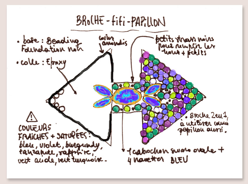 dessin couleur broche swarovski atelier matiere premiere dessin couleur broche swarovski atelier matiere premiere