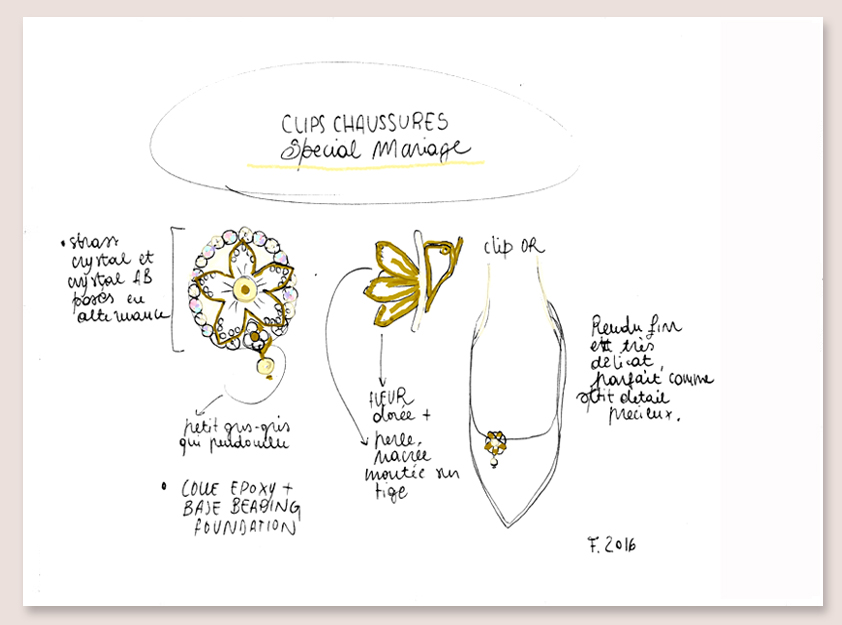 dessin couleur les chaussures de la mariée atelier matiere premiere dessin couleur les chaussures de la mariée atelier matiere premiere