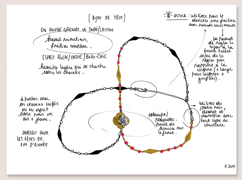 dessin couleur headband babylone atelier matiere premiere