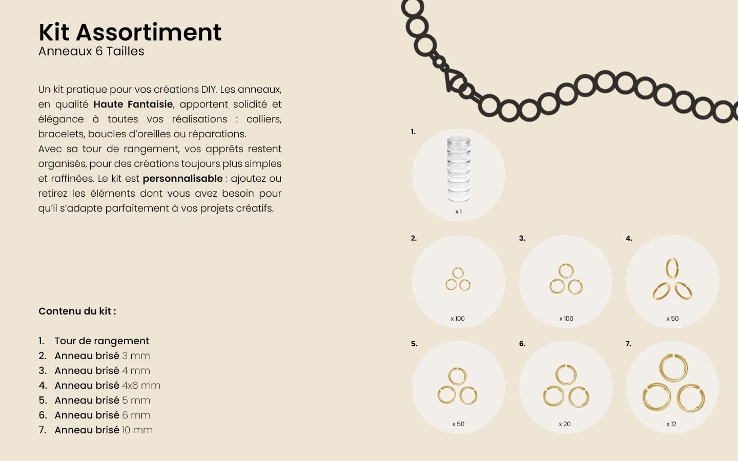 Kit Assortiment Anneaux